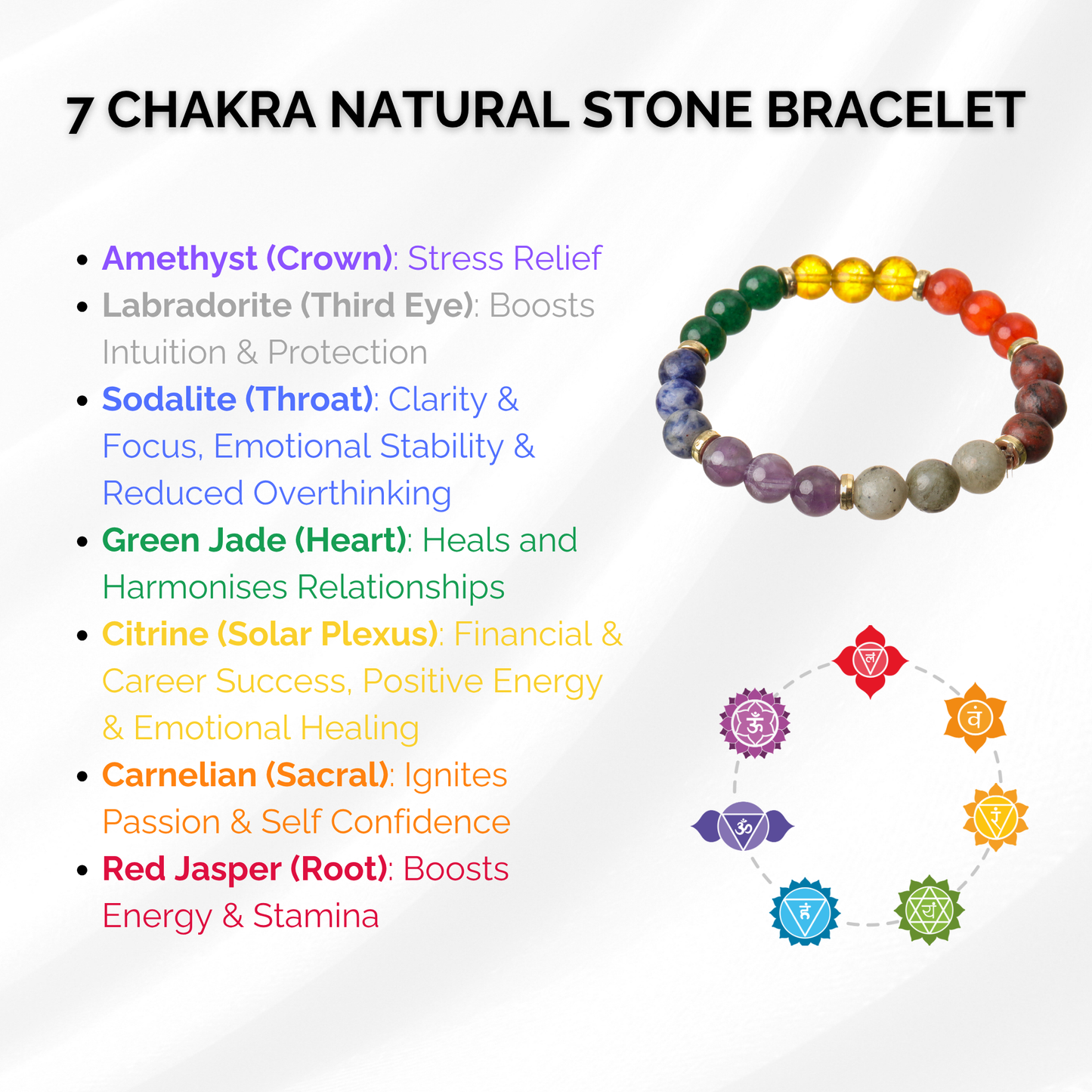 7 Chakra Natural Stone Bracelet