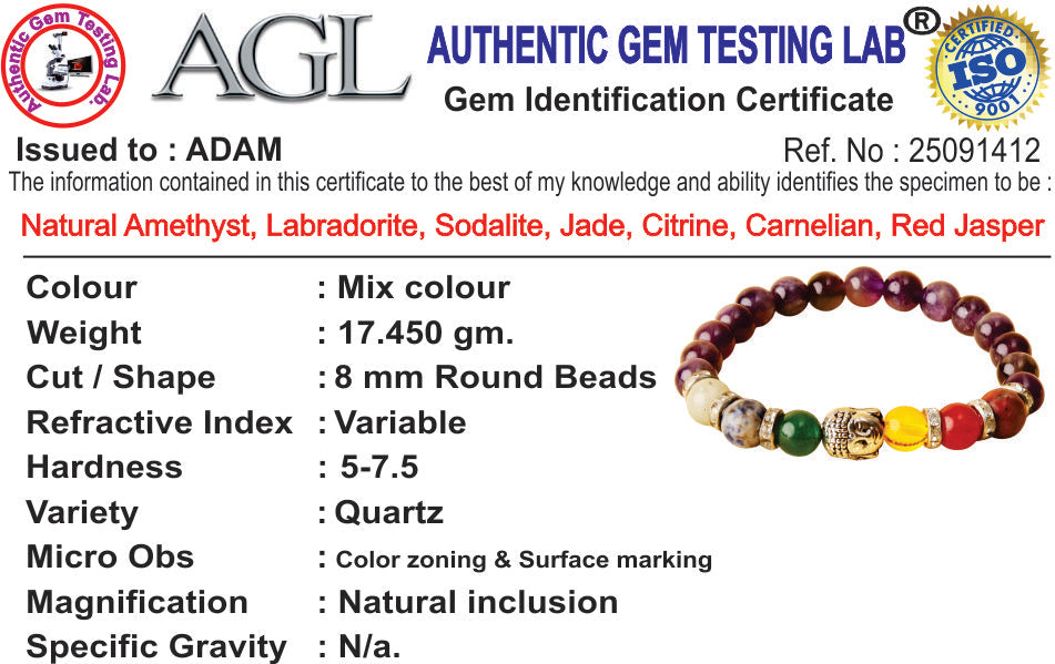 Amethyst 7 Chakra Natural Stone Buddha Bracelet