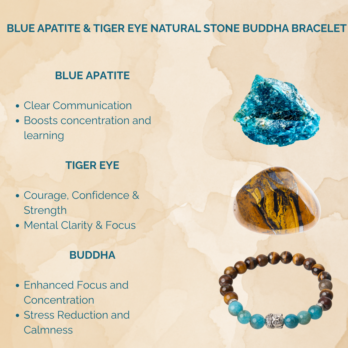 Blue Apatite & Tiger Eye Natural Stone Buddha Bracelet
