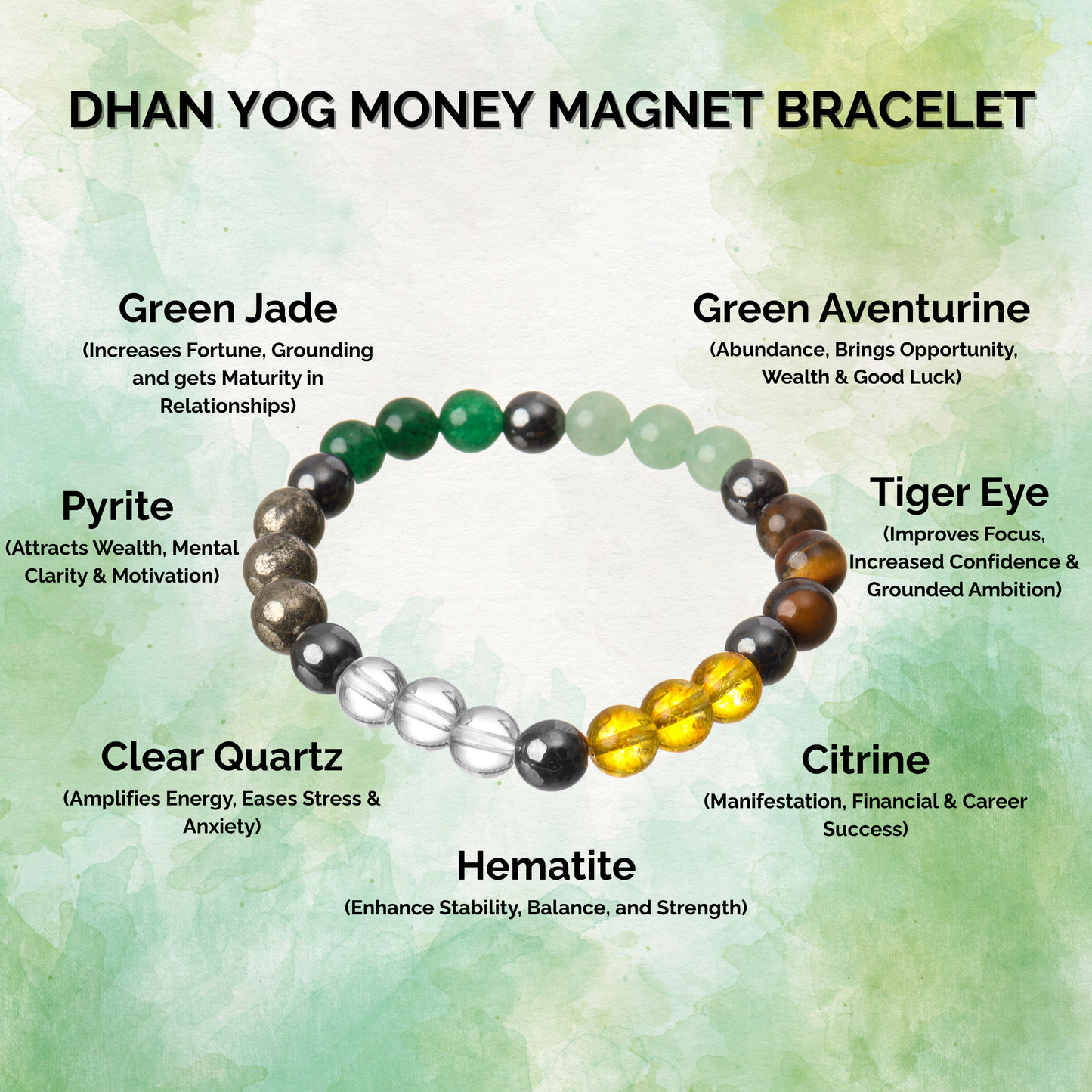 Dhan Yog Money Magnet Natural Stone Bracelet