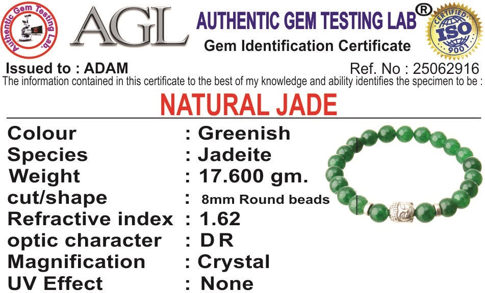 Green Jade Natural Stone Buddha Bracelet