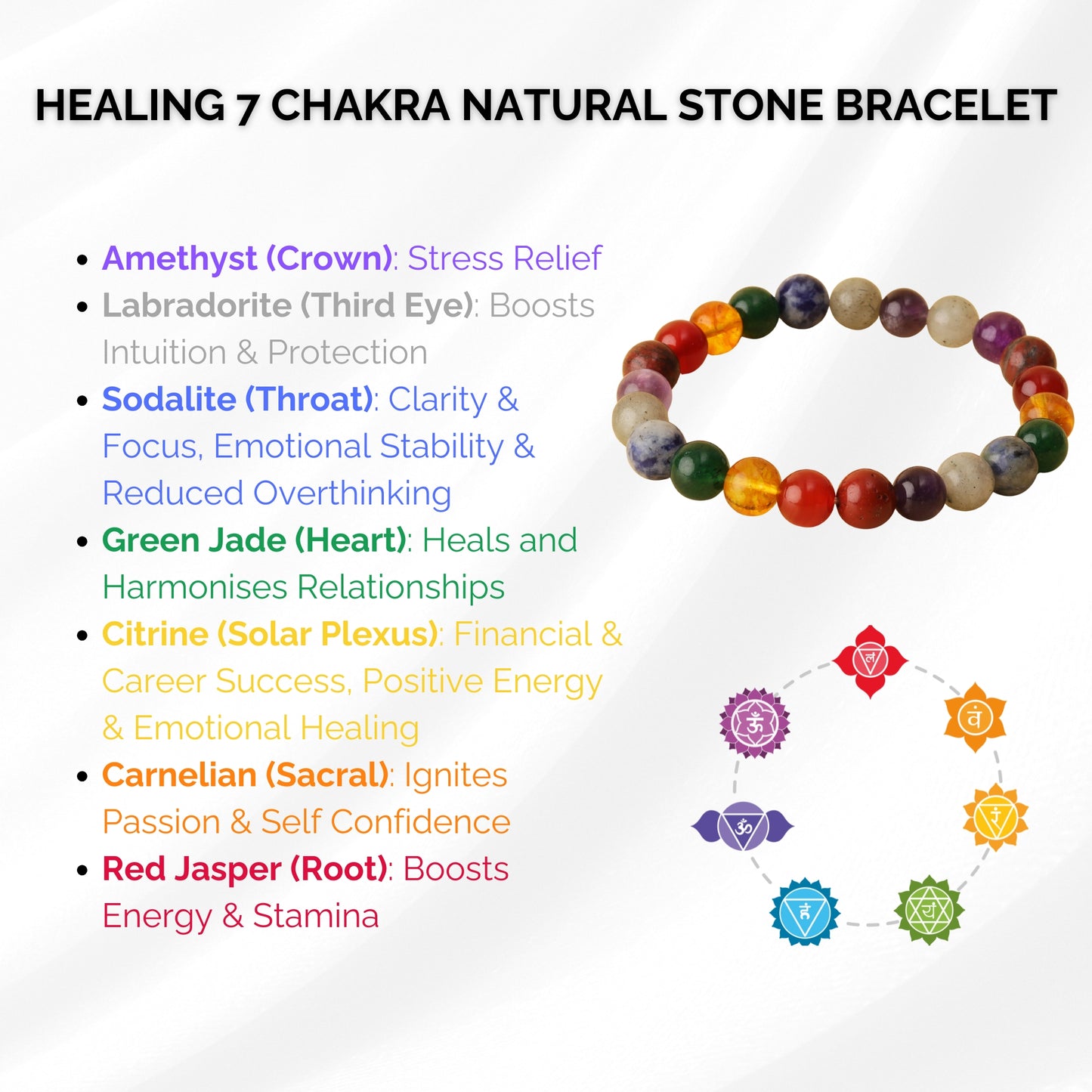 Healing 7 Chakra Natural Stone Bracelet