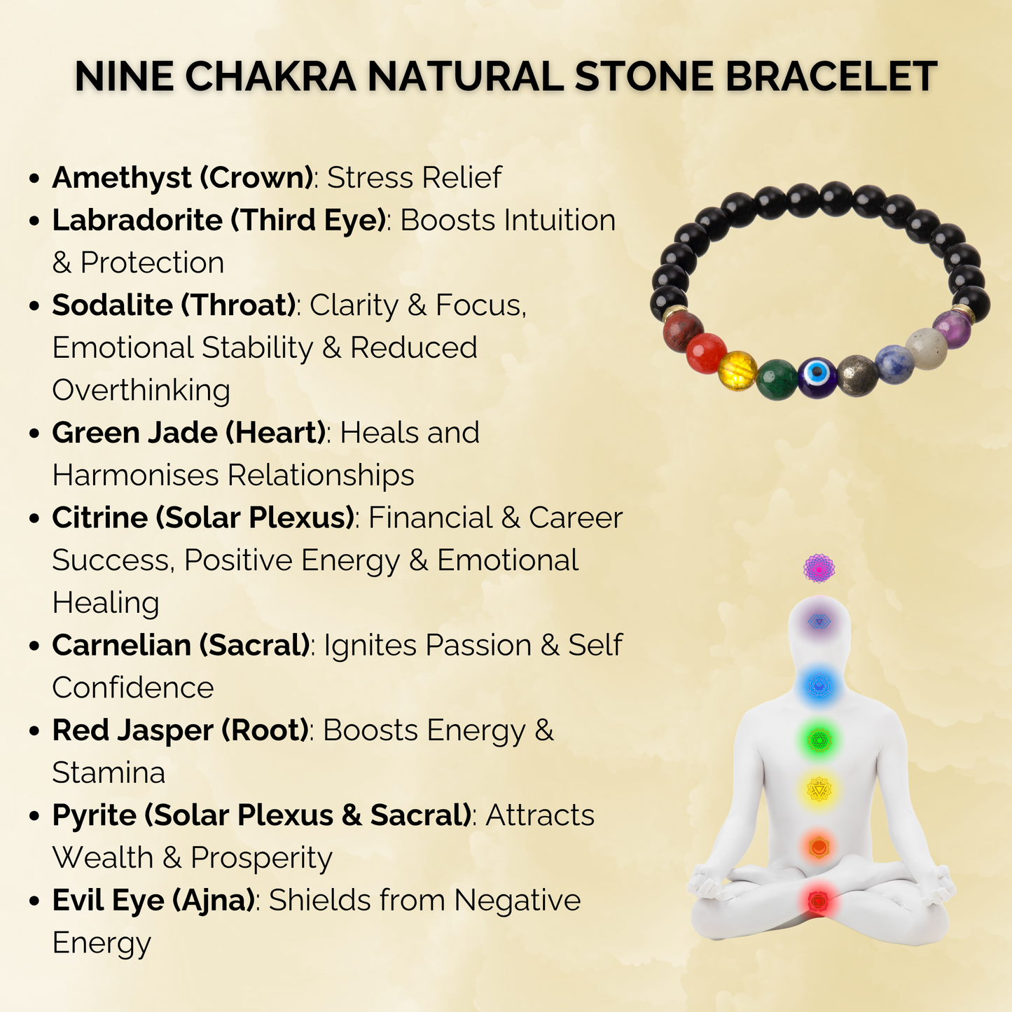 Nine Chakra Natural Stone Bracelet
