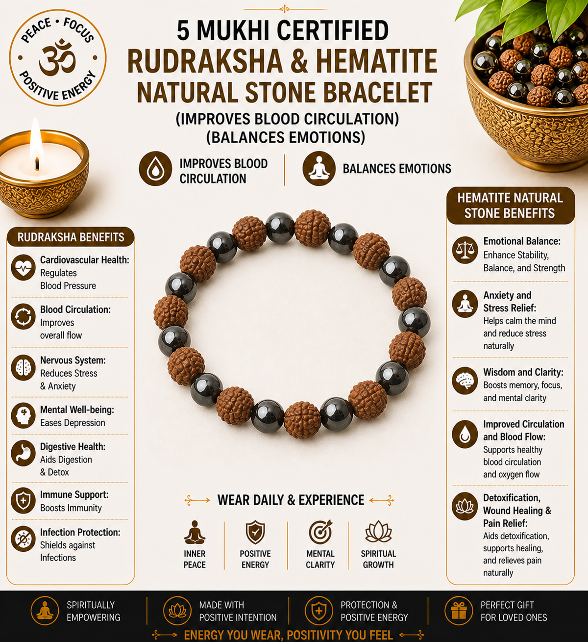 5 Mukhi Certified Rudraksha & Hematite Natural Stone Bracelet
