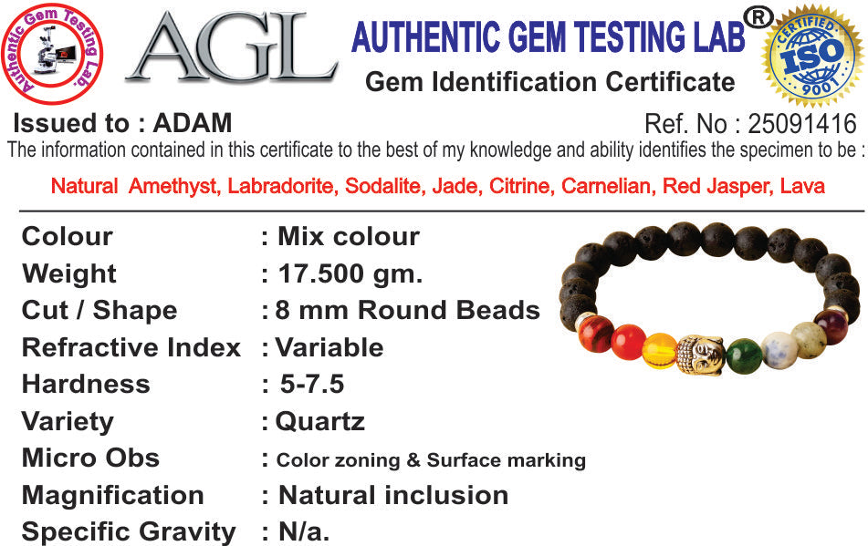 7 Chakra Lava Natural Stone Buddha Bracelet