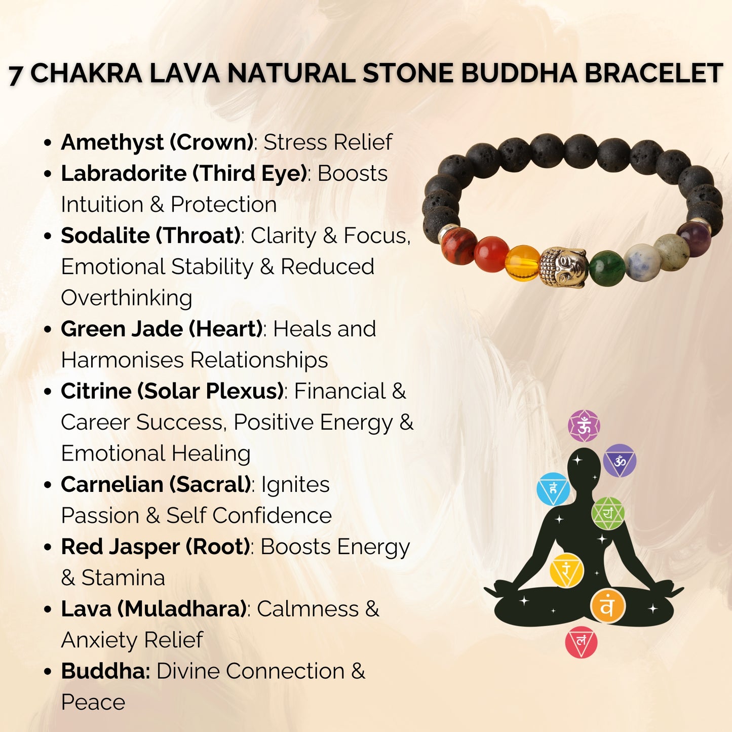 7 Chakra Lava Natural Stone Buddha Bracelet
