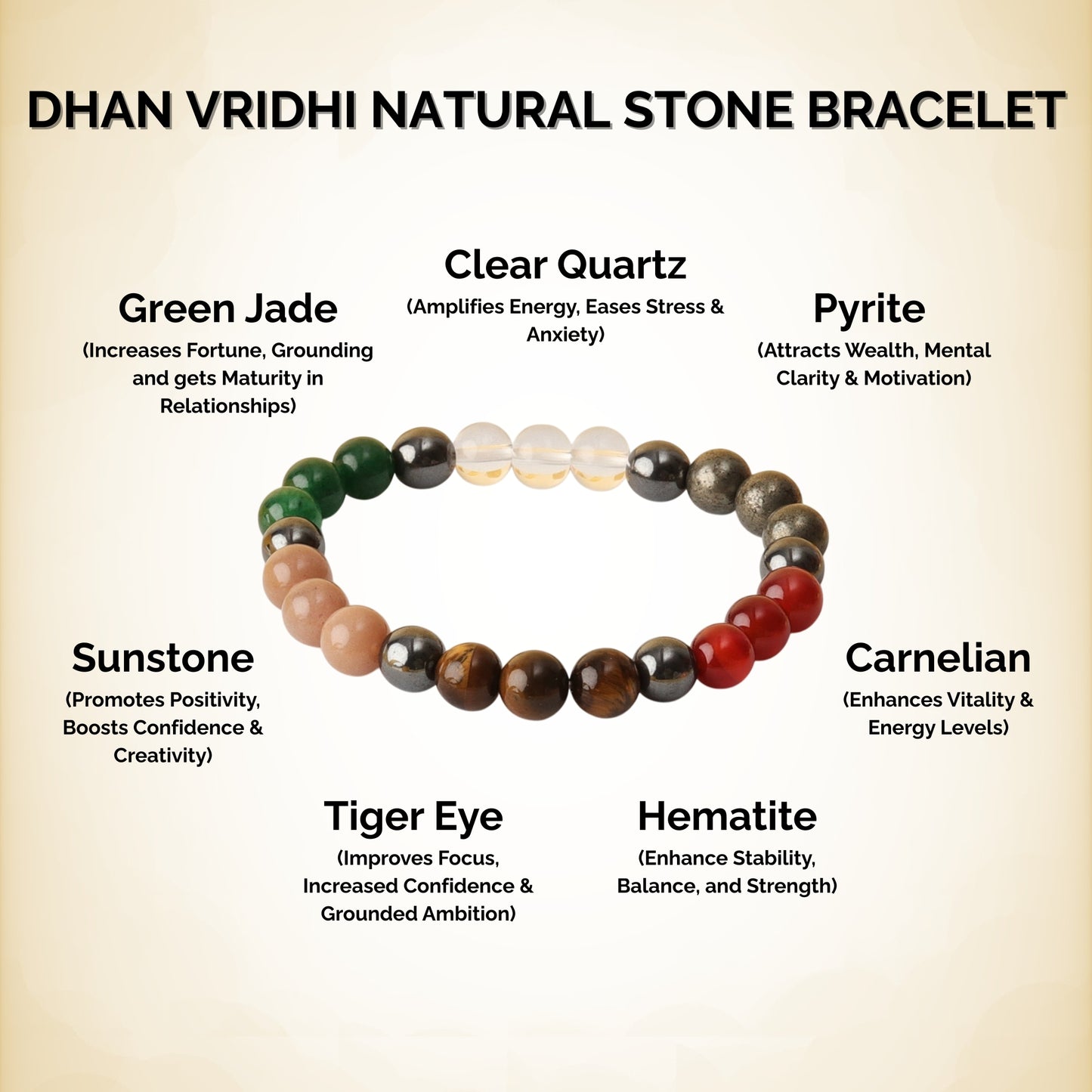 Dhan Vridhi Natural Stone Bracelet