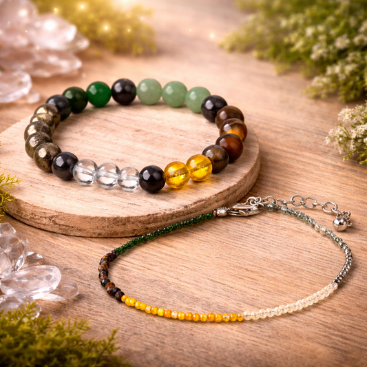 Dhan Yog Bracelet & Dhan Yog Anklet