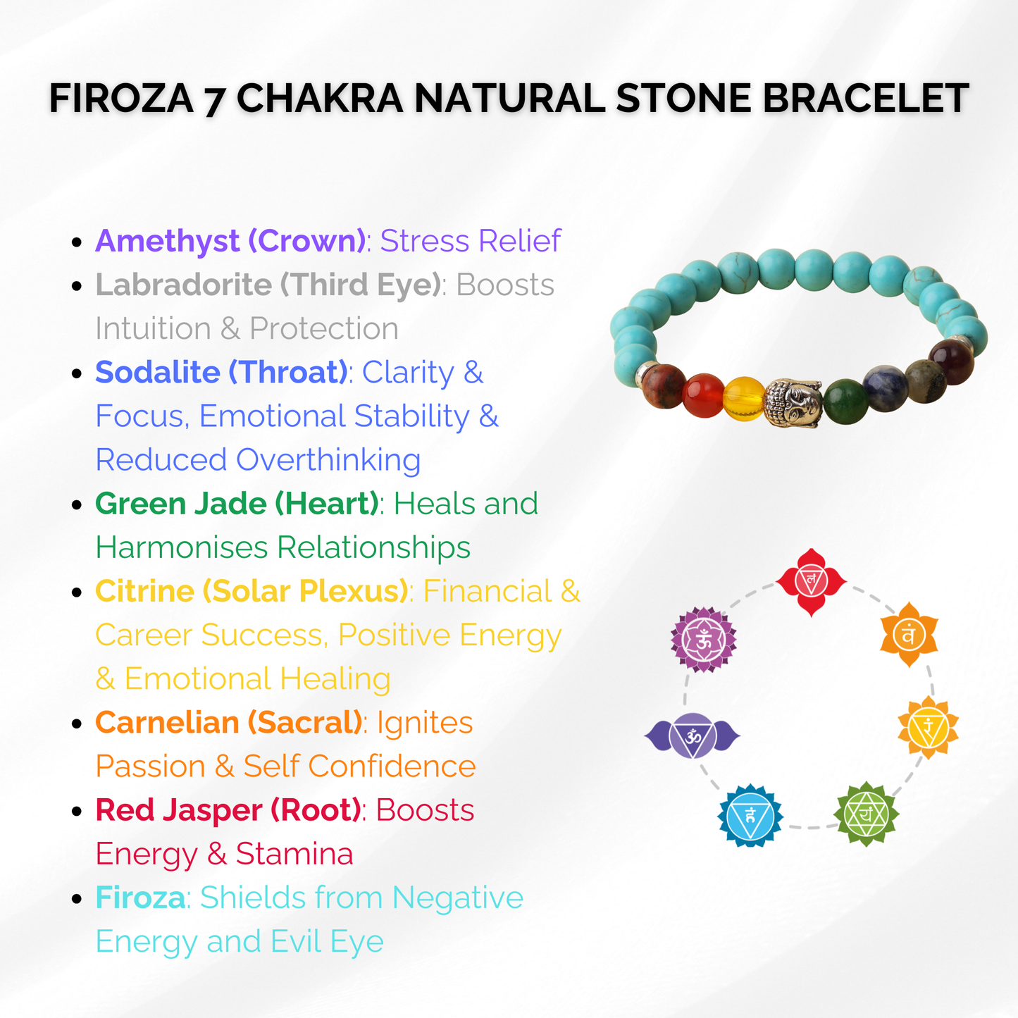 Firoza 7 Chakra Natural Stone Bracelet