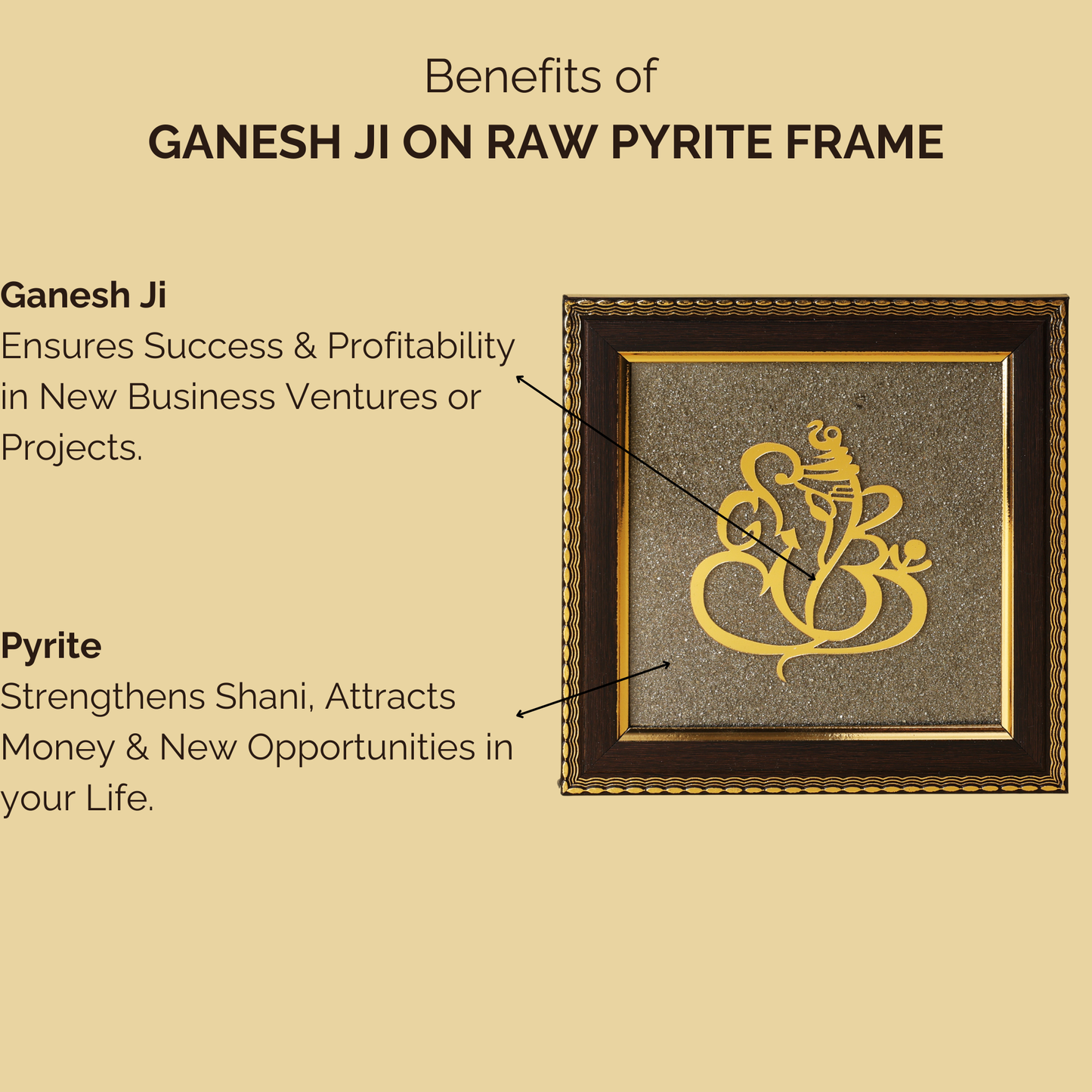 Ganesh Ji on Raw Pyrite Frame