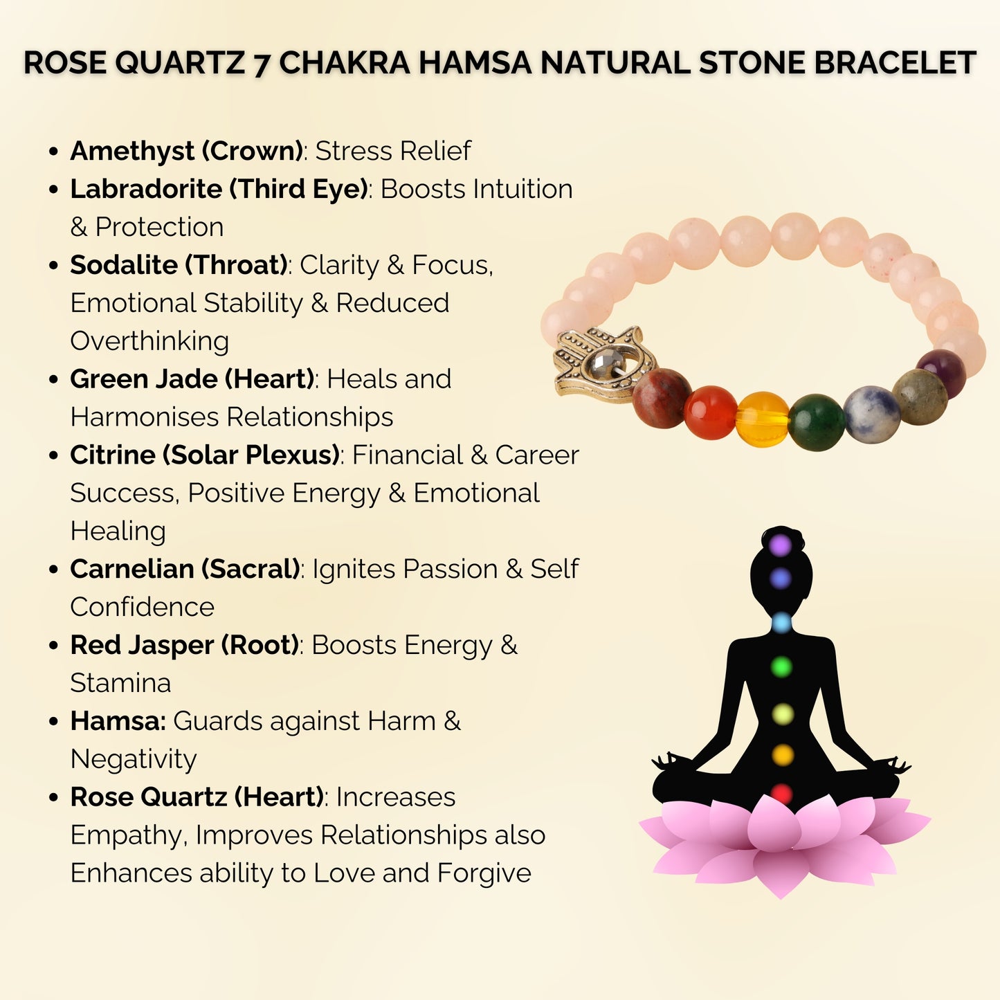 Rose Quartz 7 Chakra Hamsa Natural Stone Bracelet