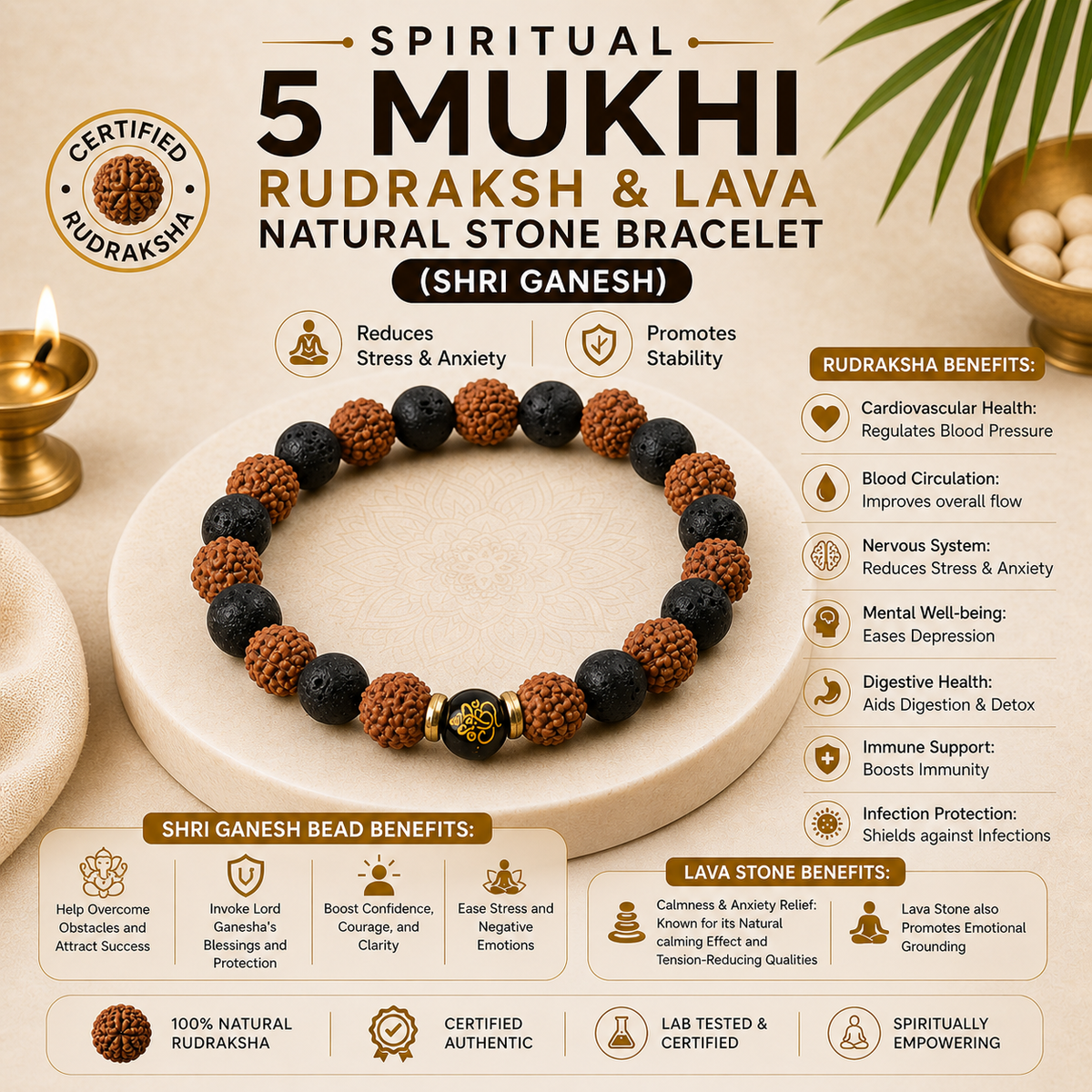 Spiritual 5 Mukhi Rudraksh & Lava Natural Stone Bracelet
