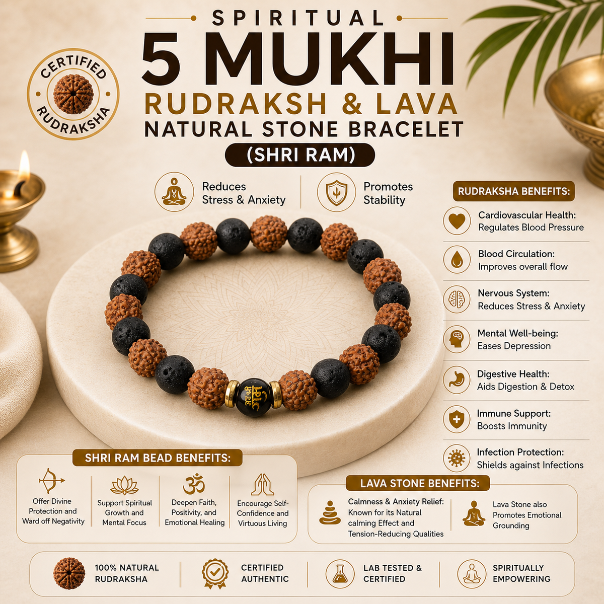 Spiritual 5 Mukhi Rudraksh & Lava Natural Stone Bracelet