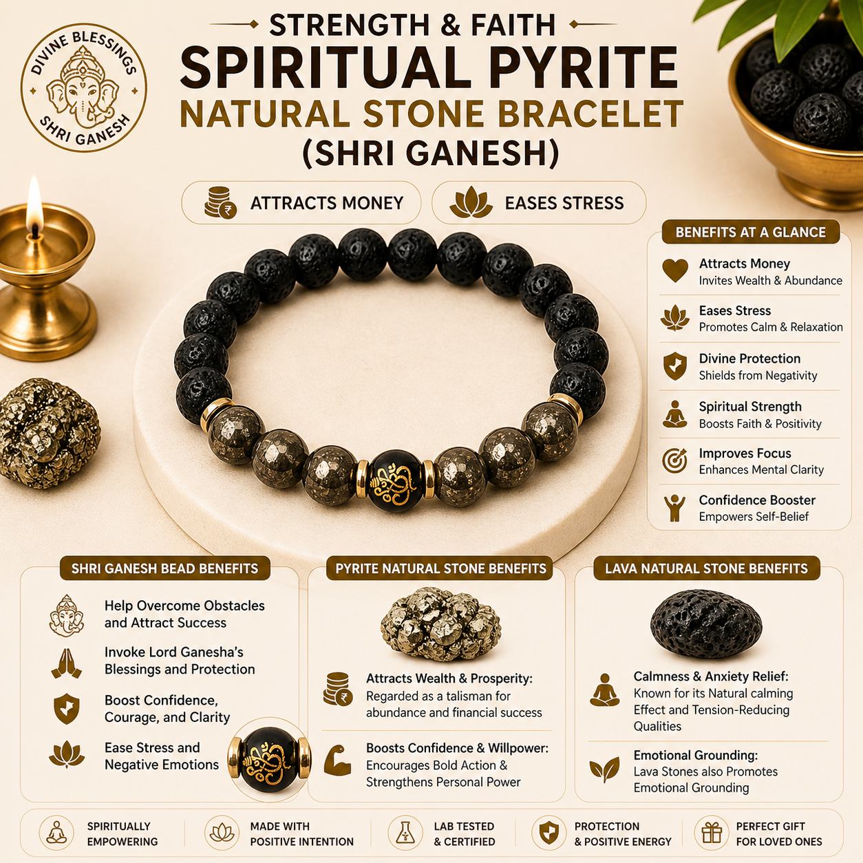 Strength & Faith Spiritual Pyrite Natural Stone Bracelet