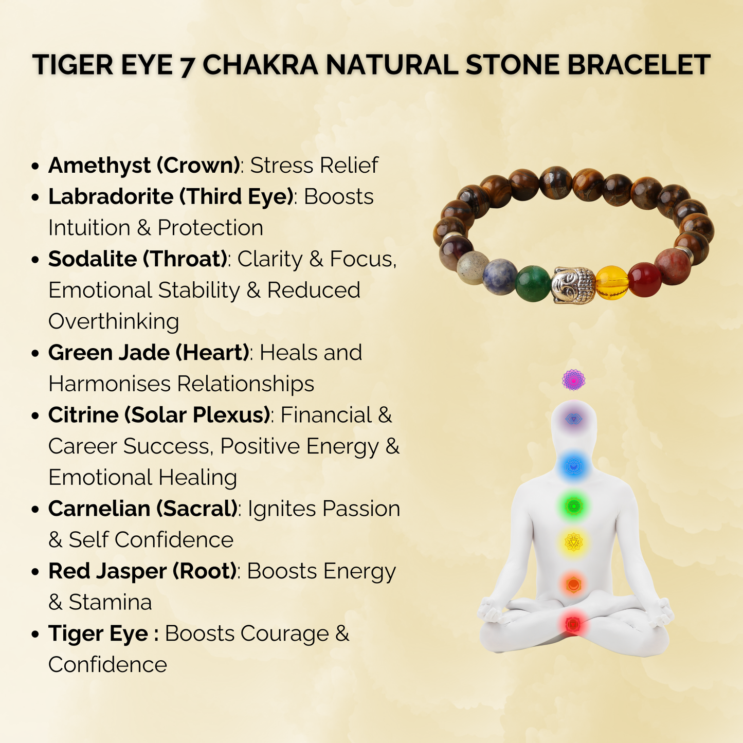 Tiger Eye 7 Chakra Natural Stone Bracelet