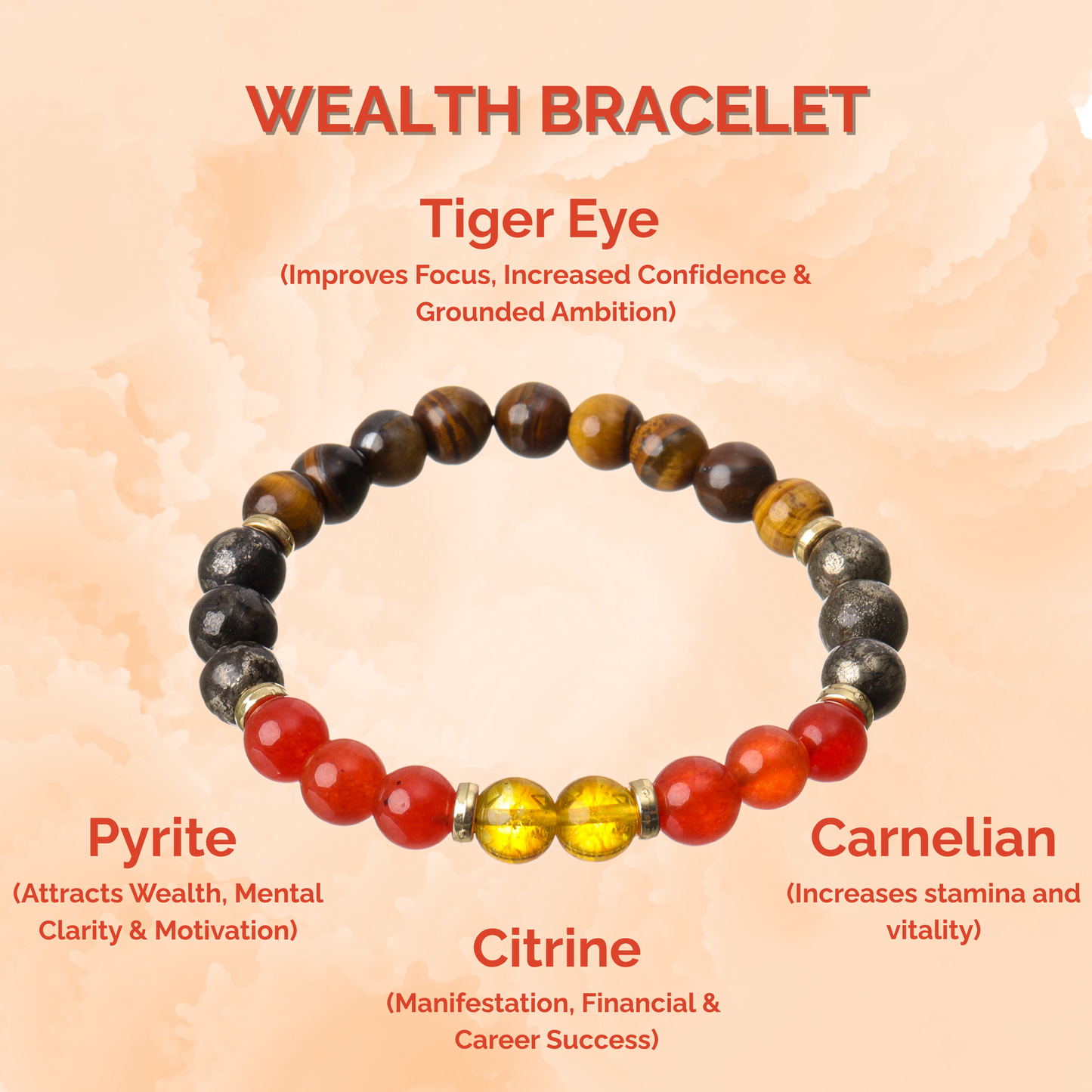 Wealth Bracelet - Tiger Eye, Pyrite, Citrine & Carnelian Natural Stone